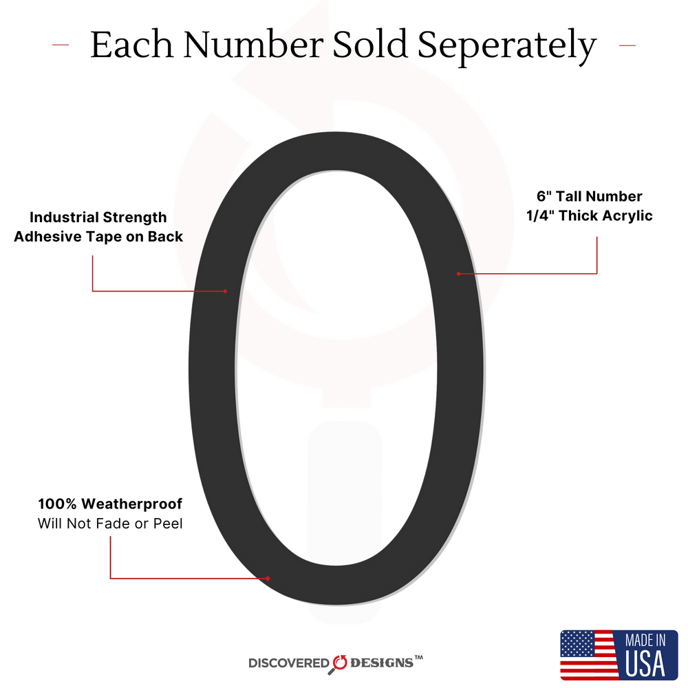 Commercial Building Numbers – Discovered Designs